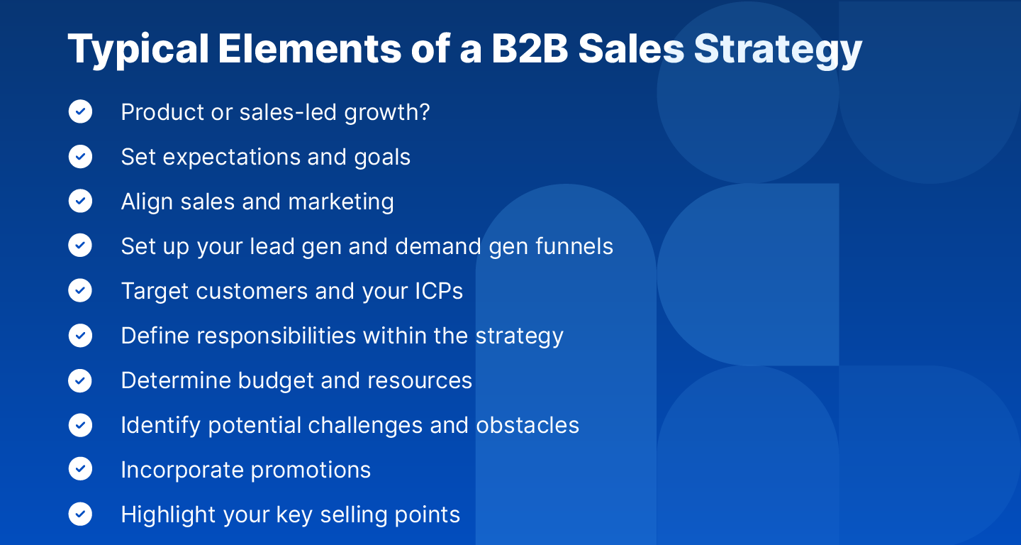 Typical elements of a B2B Sales Strategy