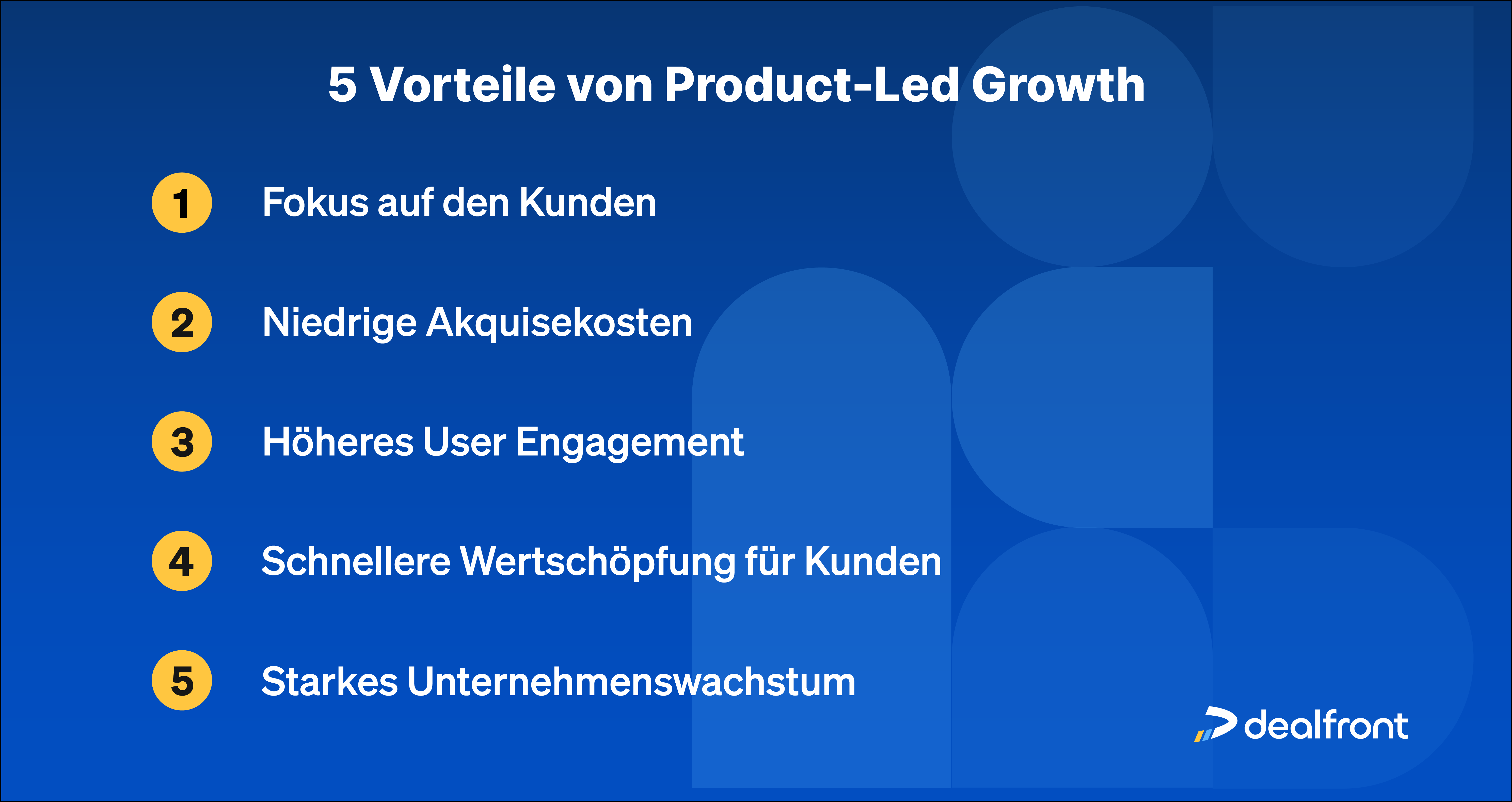 Understanding ProductLed Growth