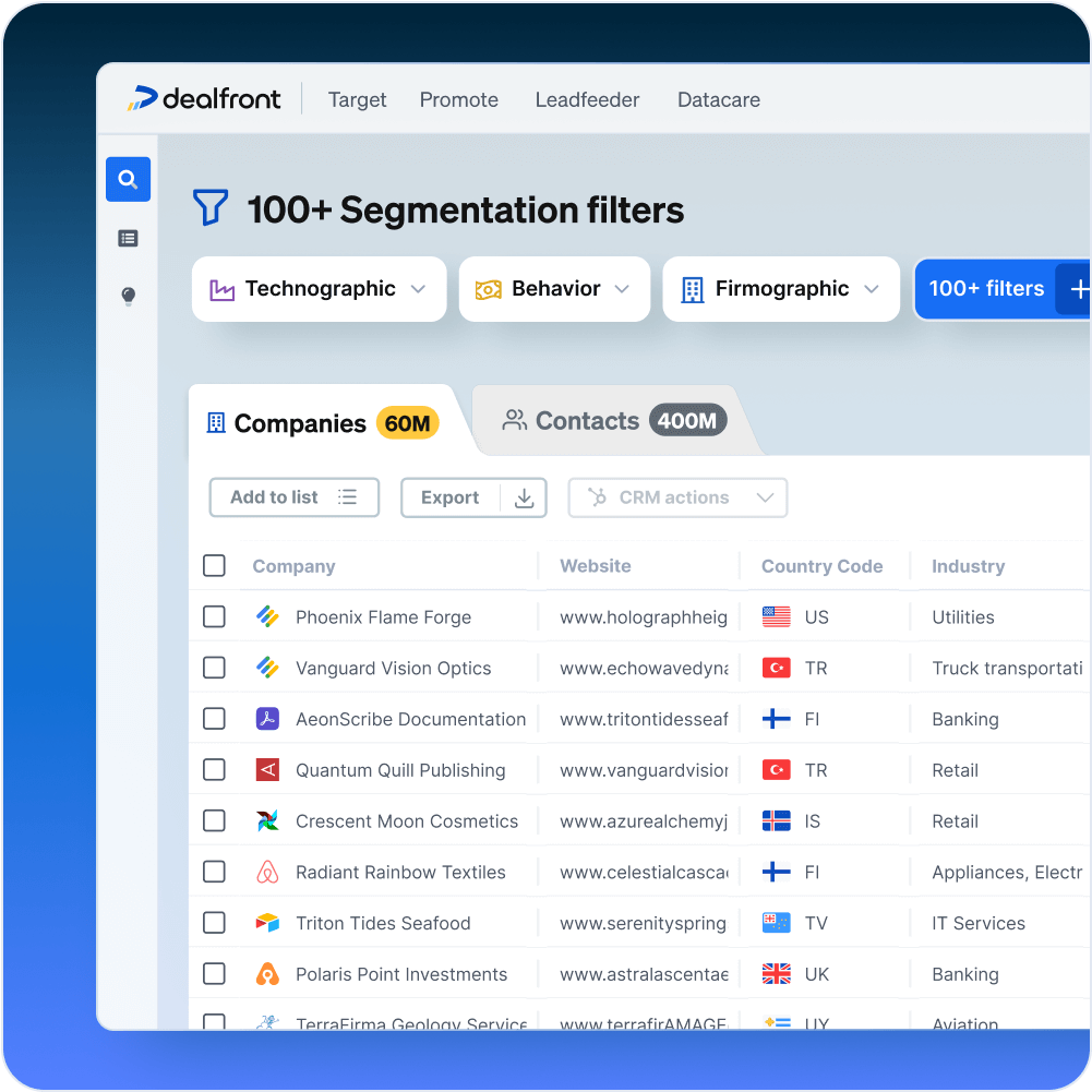 Generate better opportunities through strategic targeting
