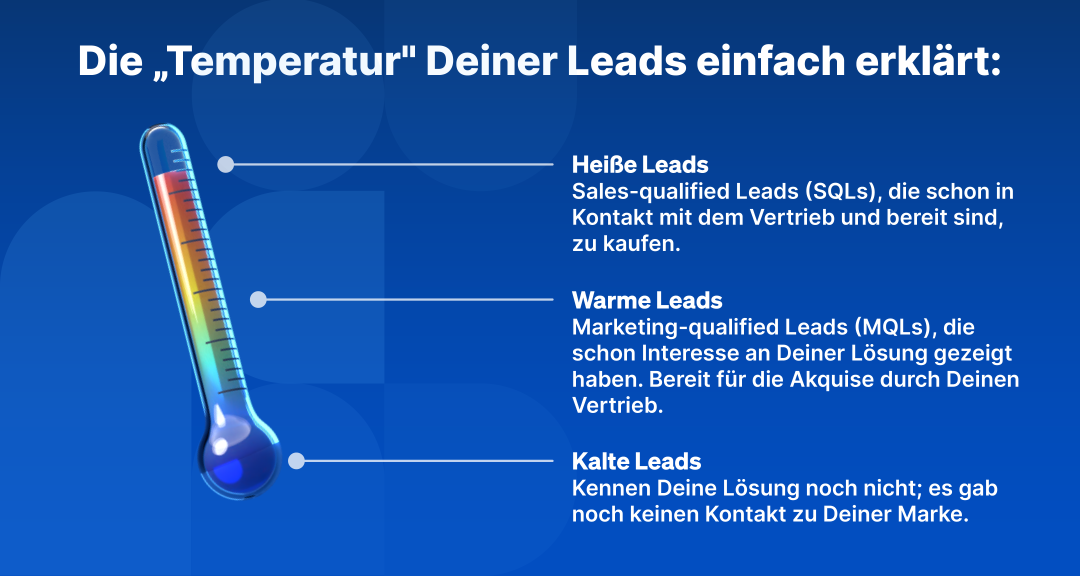 Temperature of your leads