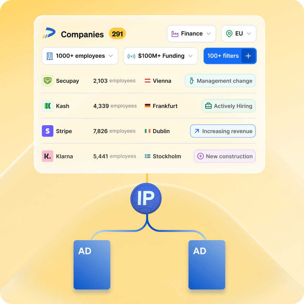 Raise awareness with your ideal customer profile