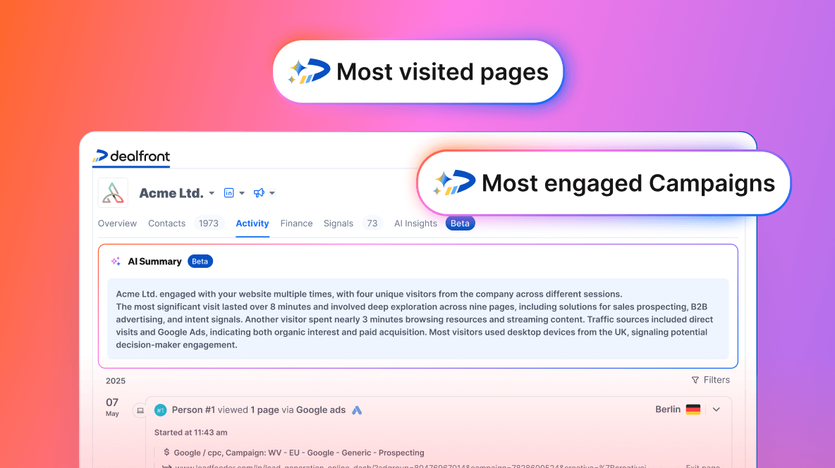 Marketing teams