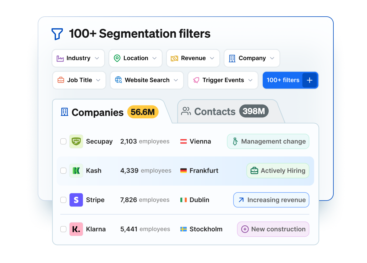 content box image