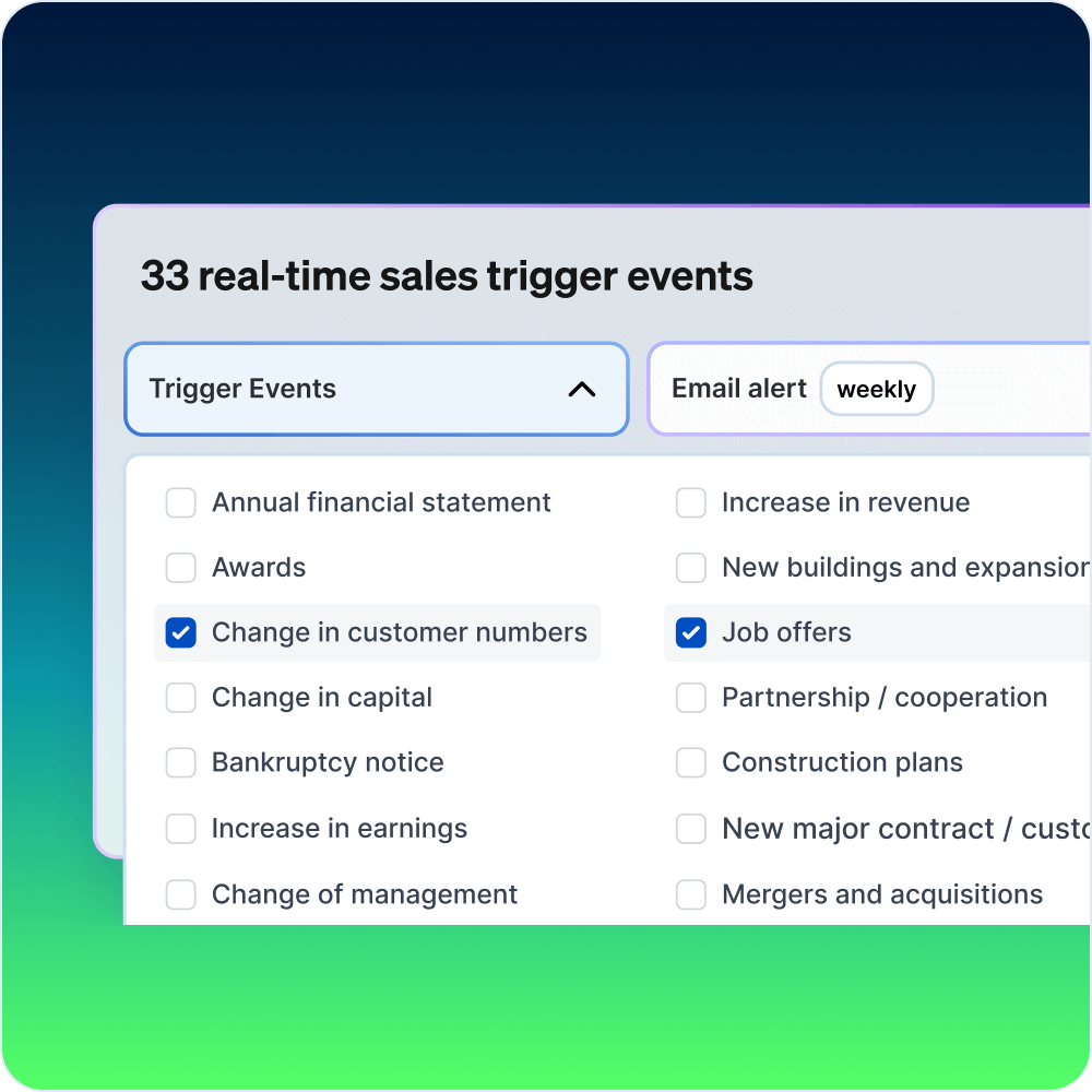 Boost meeting conversions with in-depth prospect insights