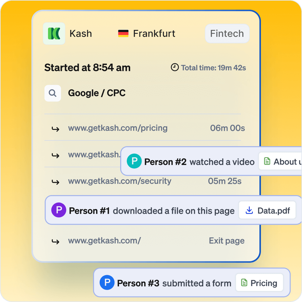 Focus on prospects ready to buy