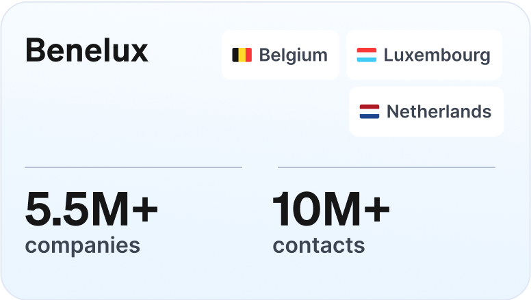 Benelux
