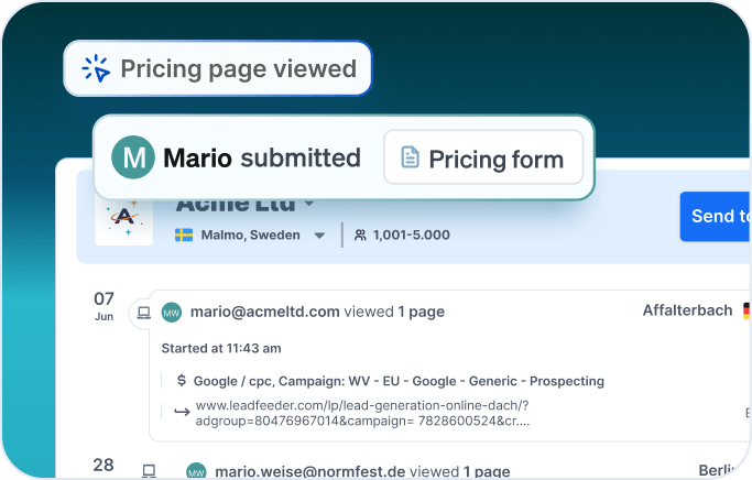 Website-Besucher-Tracking