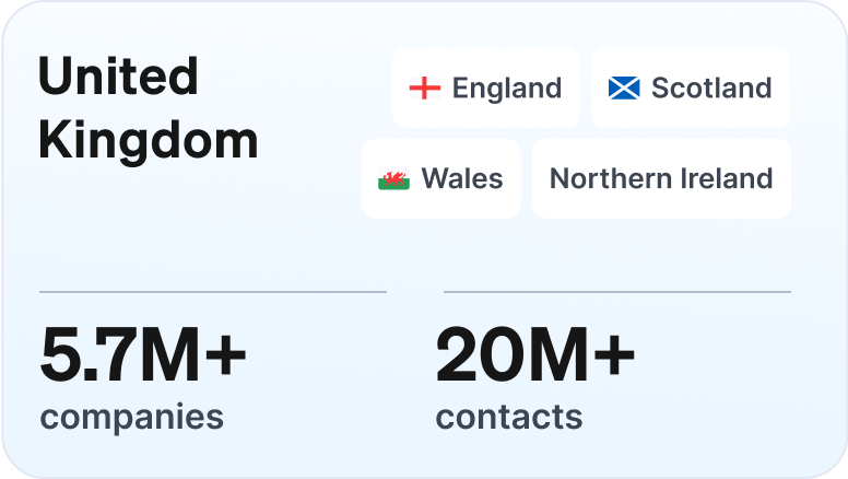 United Kingdom