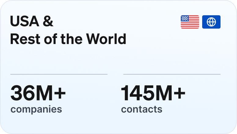 USA & Rest of the World