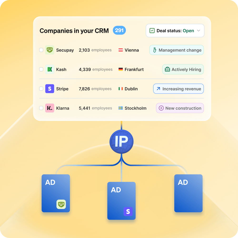 Automatically target open CRM deals
