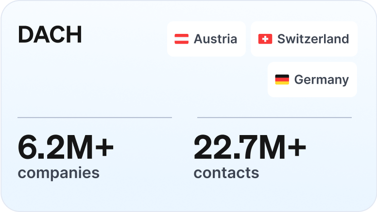 DACH