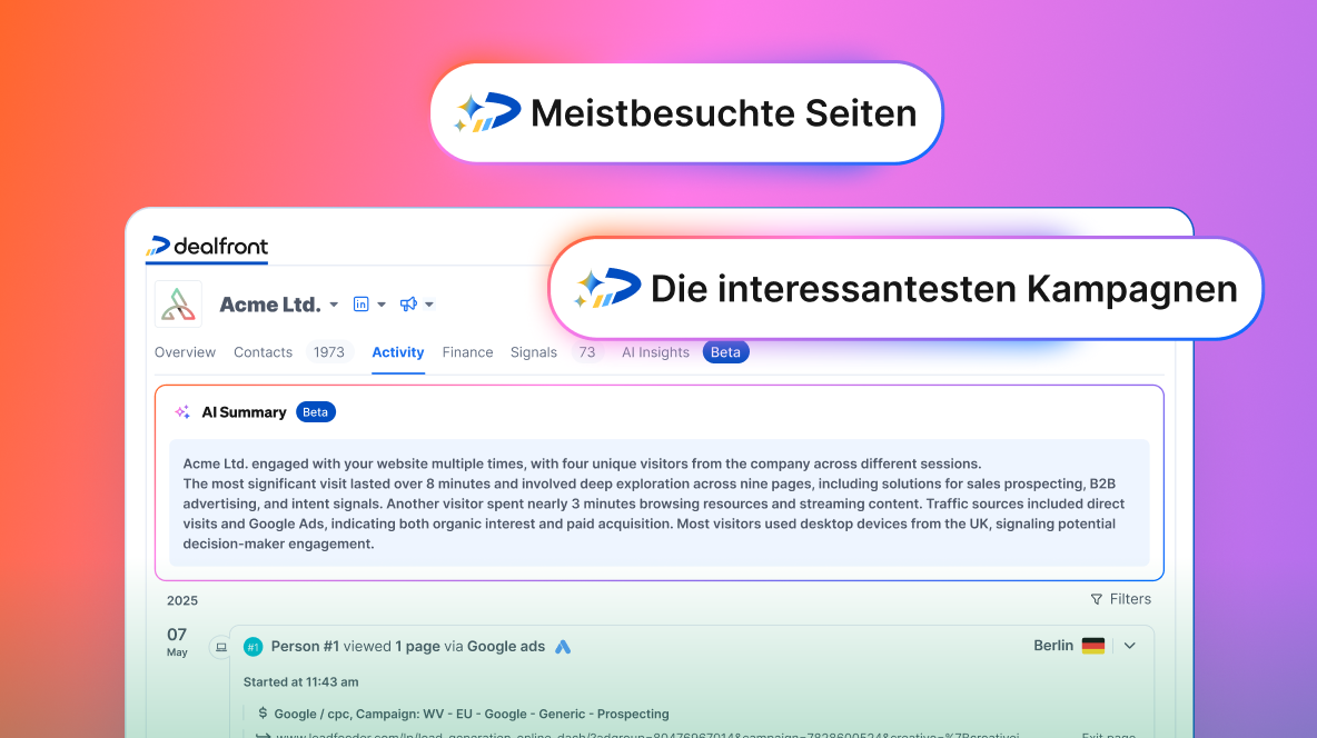 Marketing teams