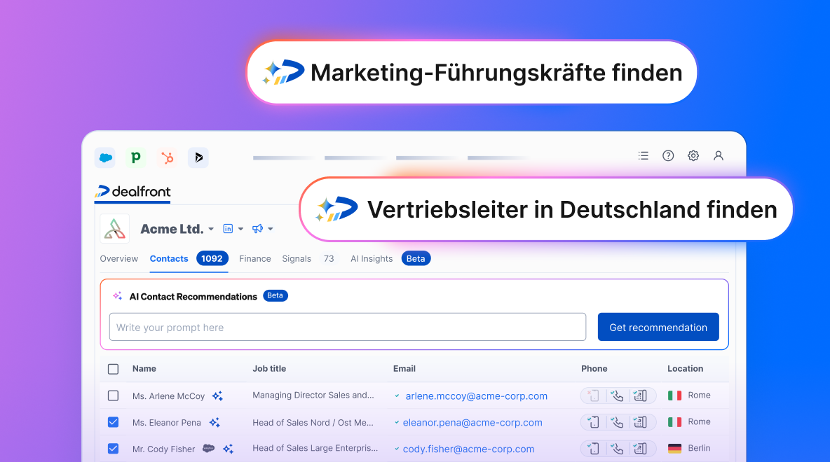 Marketing-Teams