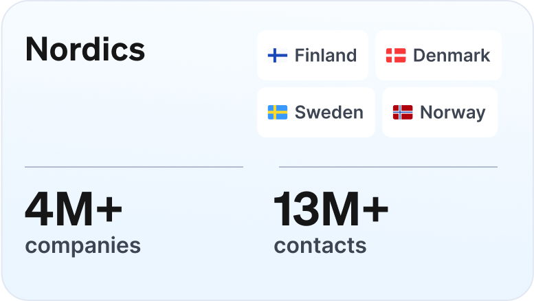 Nordics