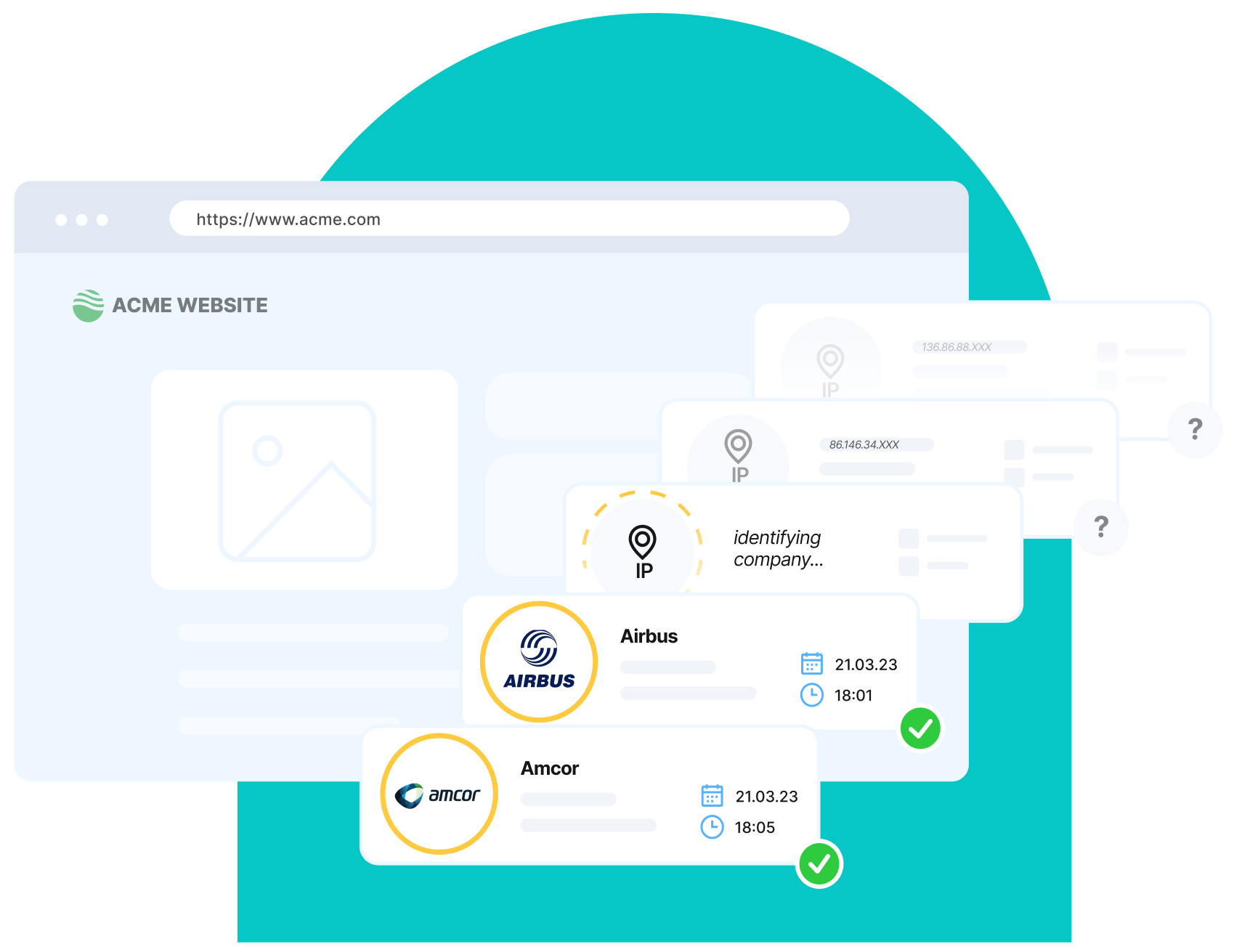 B2B Website Visitor Identification b2b-website-visitor-identification