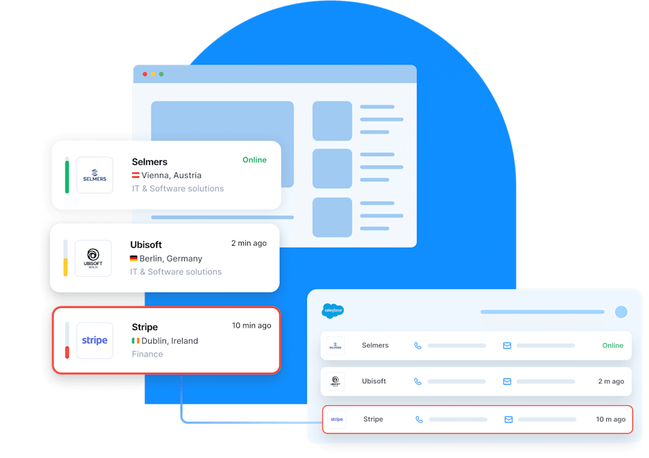 B2B Website Visitor Identification