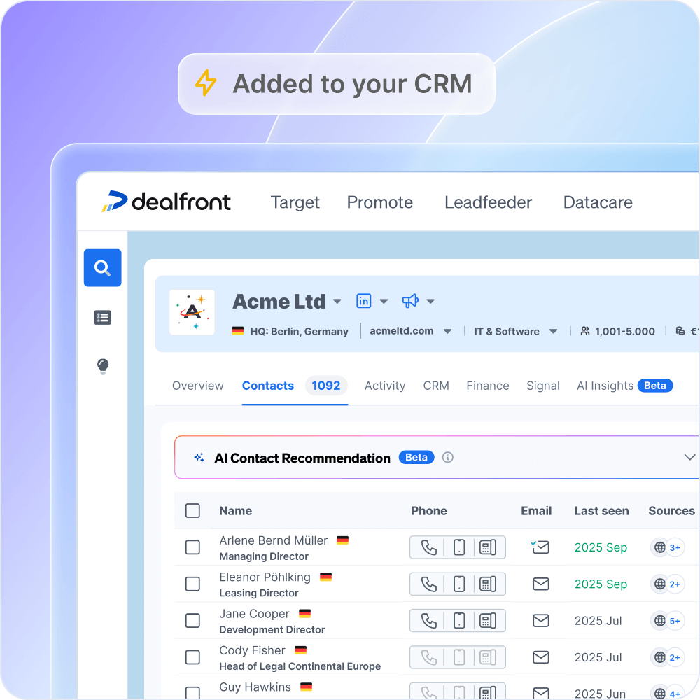 Convert leads better with complete account intelligence