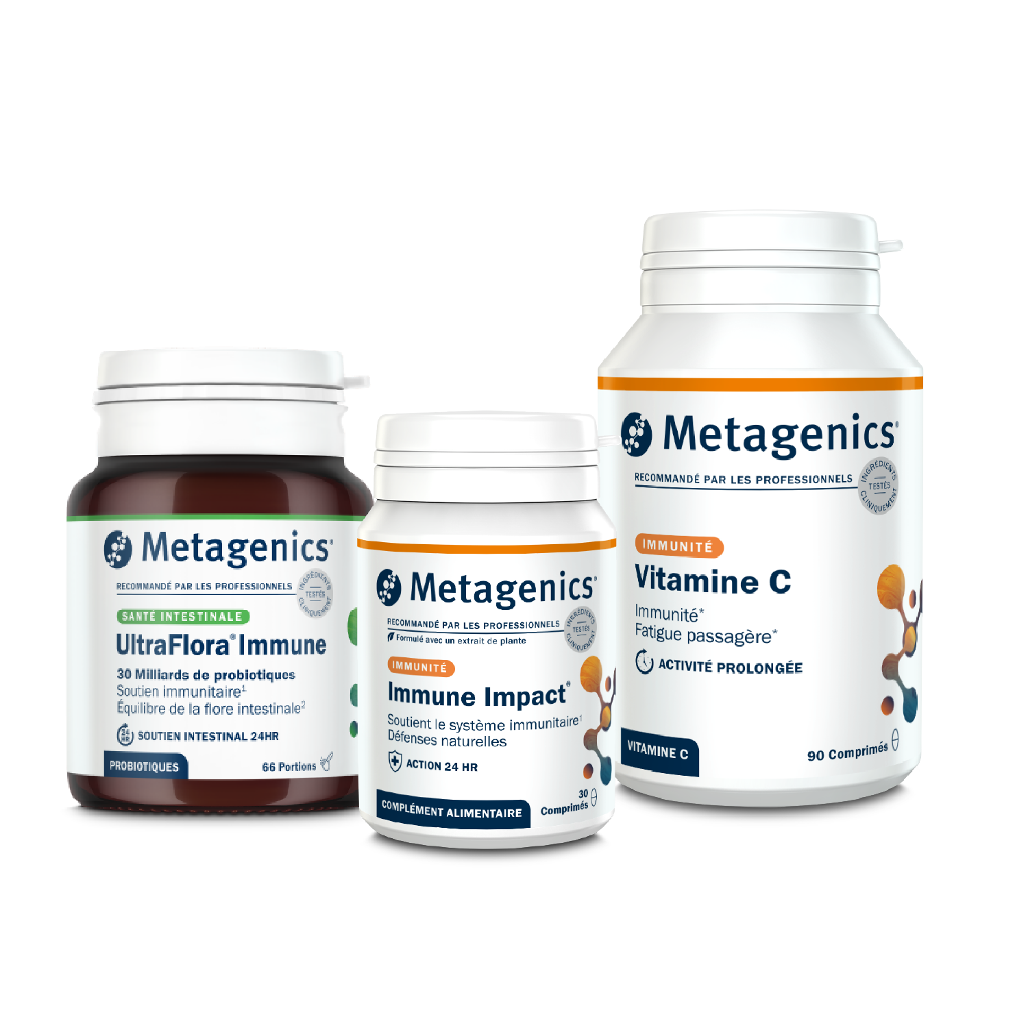 Défense & Immunité