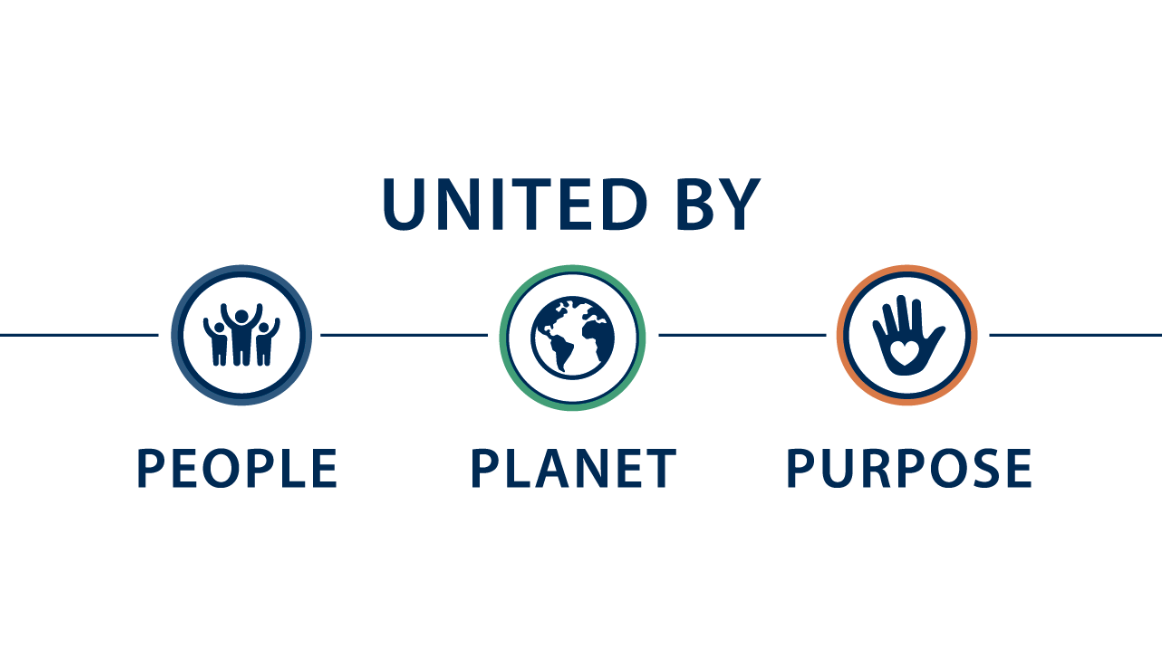 United by People Planet Purpose