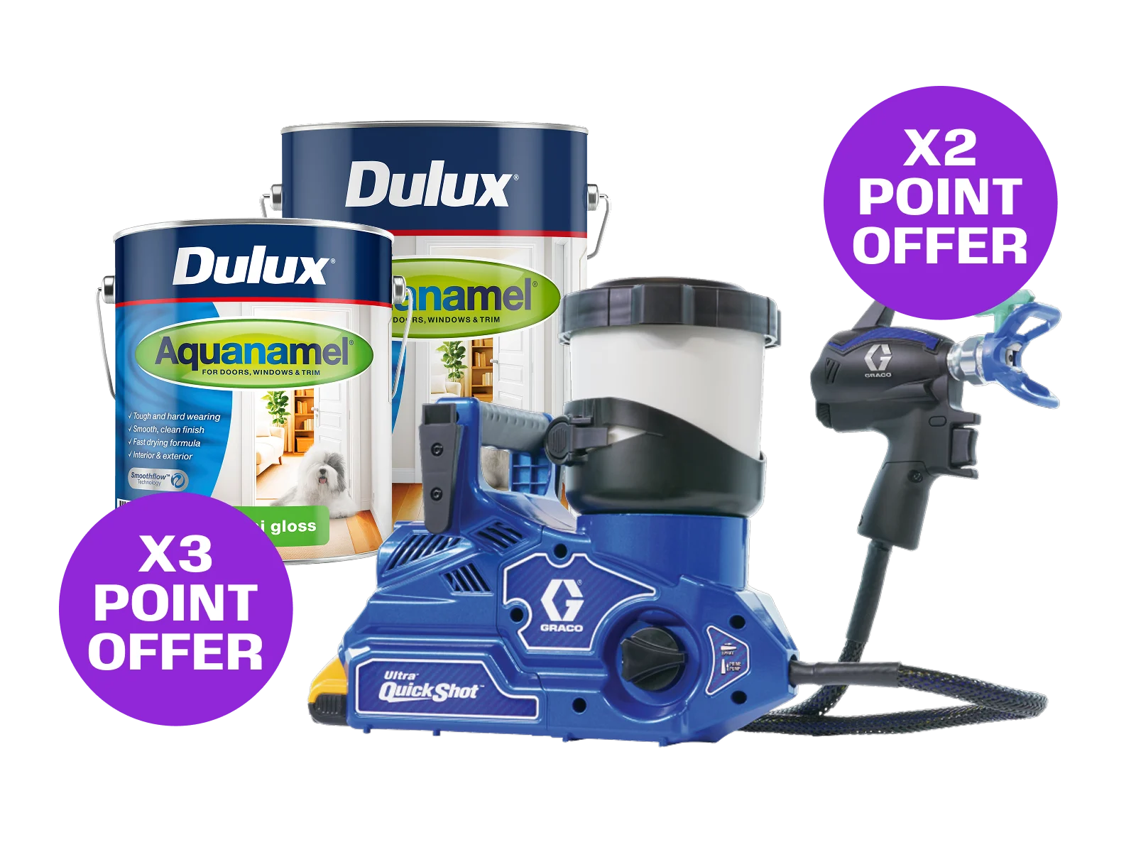 September Rewards Offers include 3 times points on Dulux Aquanamel and 2 times points on sprayers