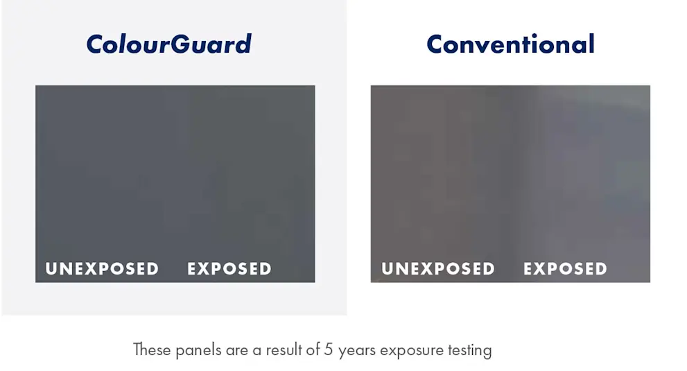 Dulux Weathershield® ColourGuard™ | Dulux