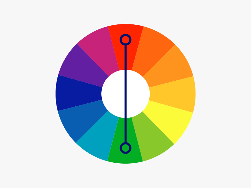 color wheel complementary colors