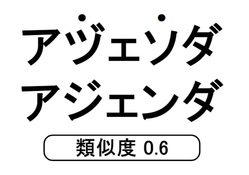 Cover Image for 文字列の類似度を算出したらリストの名寄せや管理の負担が軽くなった話