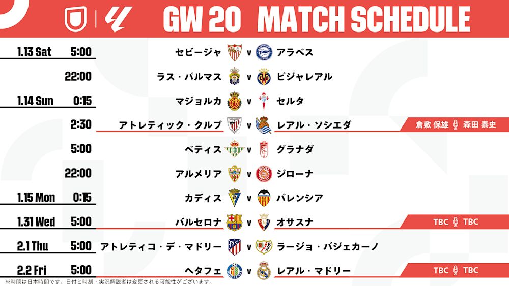 ラ・リーガ 23-24 第20節の試合日程・対戦カード・実況解説