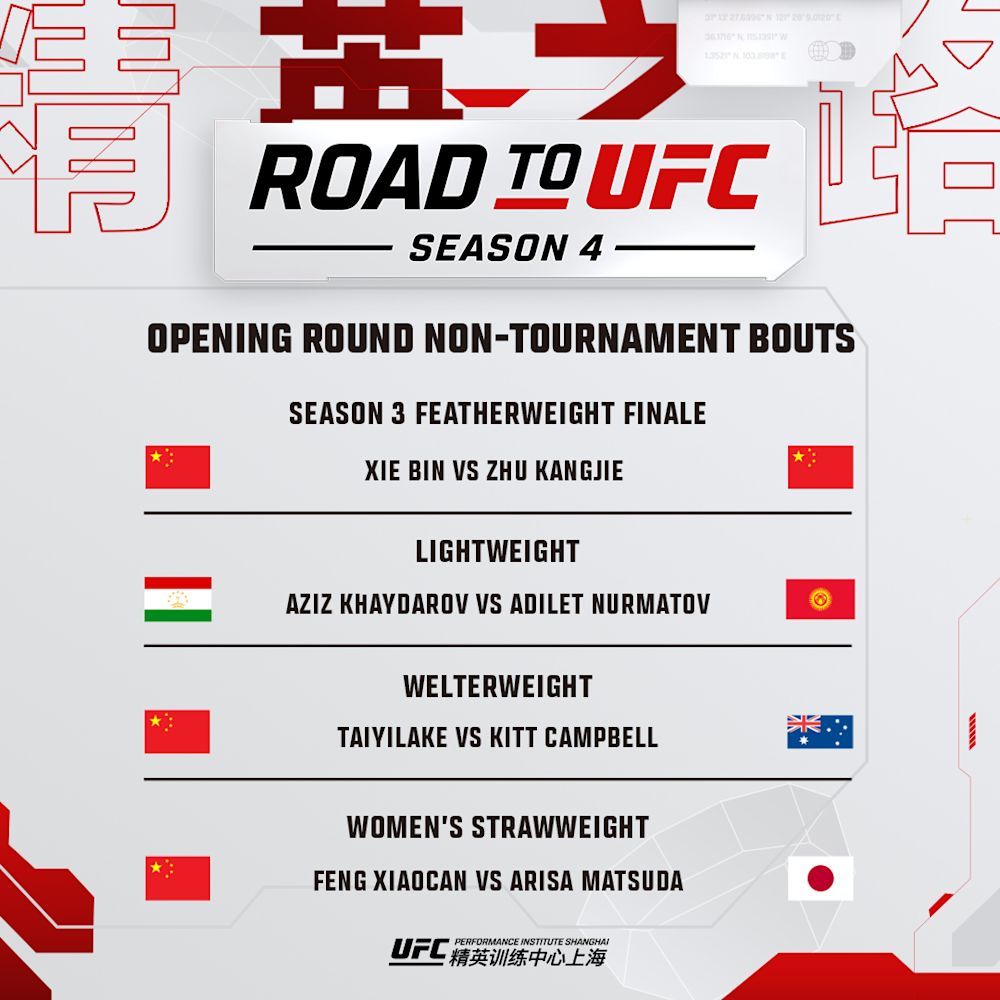 RTU4 NON-TOURNAMENT