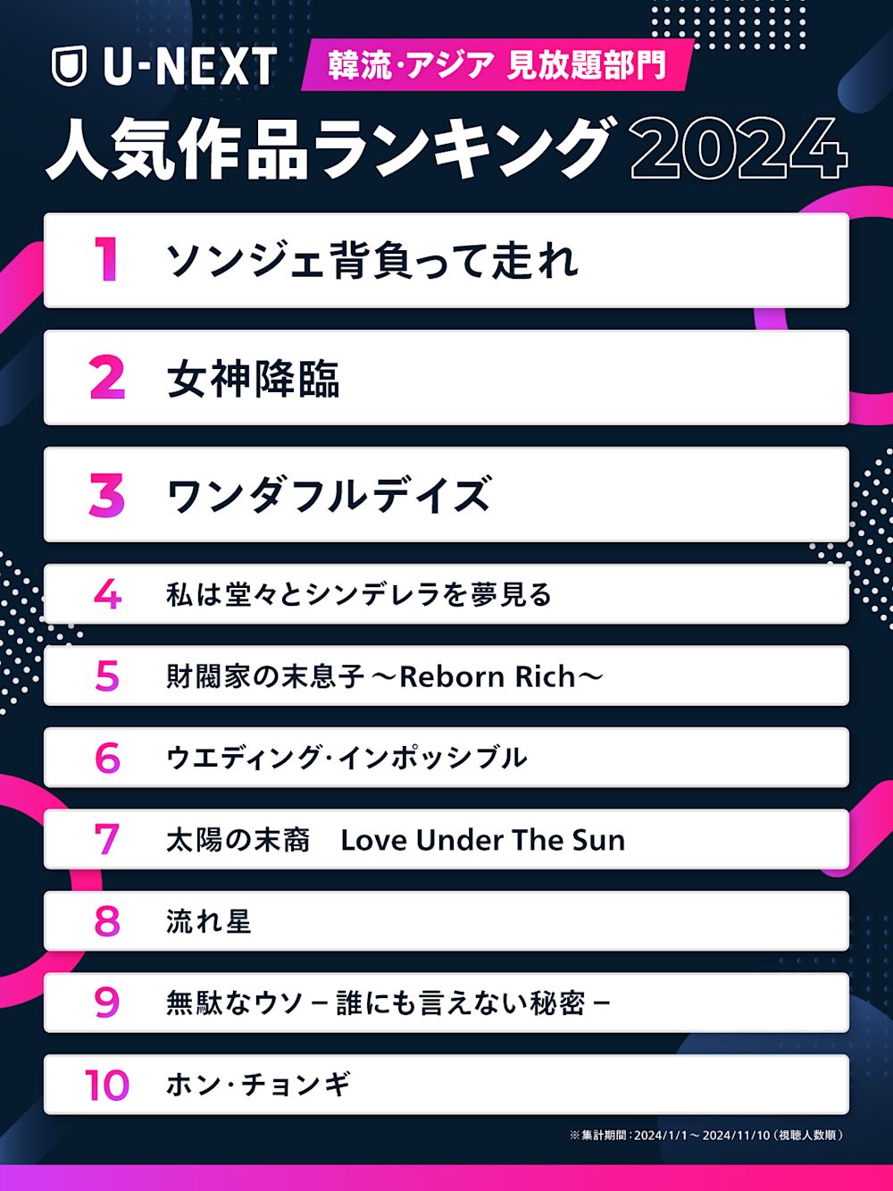 04 ranking2024 Adrama-M x