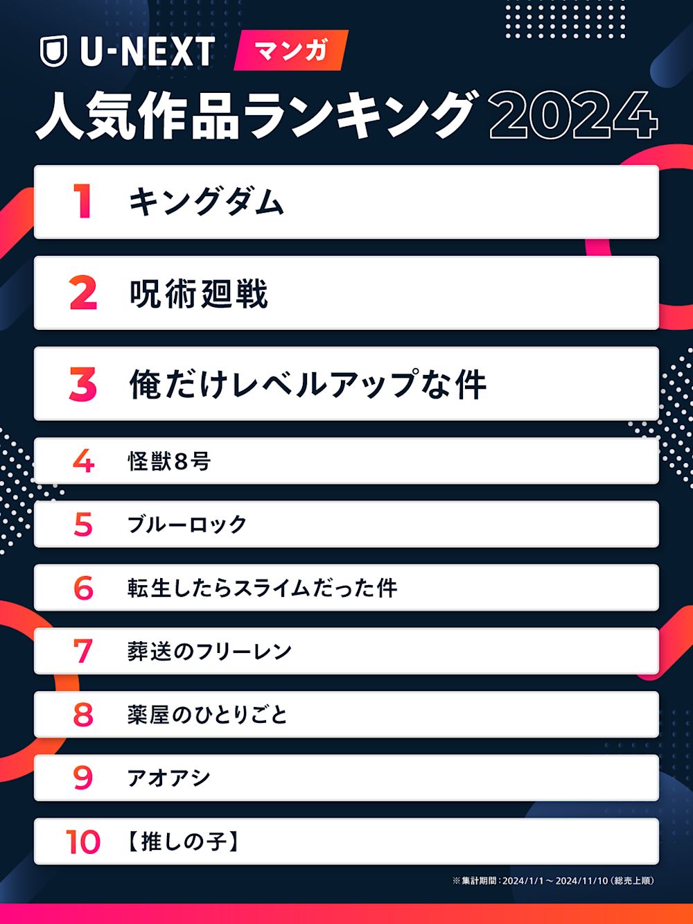 06 ranking2024 comic x