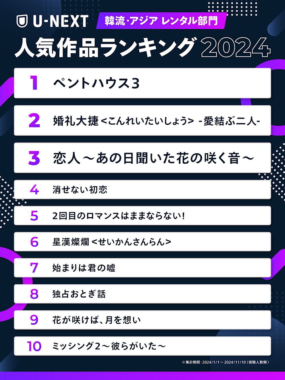 04 ranking2024 Adrama-R x