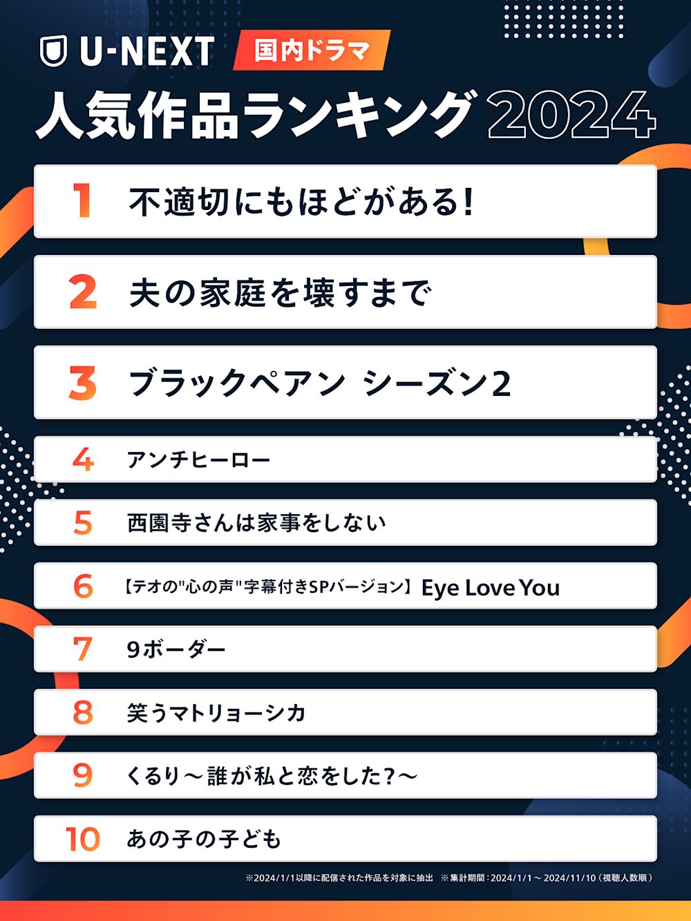 02 ranking2024 Jdrama x
