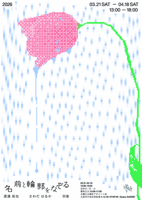 Tracing Names and Contours