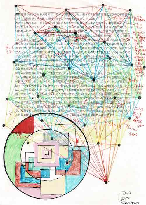 金村修 「Adrenalin Death Match」 （flotsam books（フロットサムブックス）） ｜Tokyo Art Beat