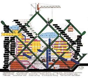 Archigram -- experimental architecture 1961-74 （Contemporary Art