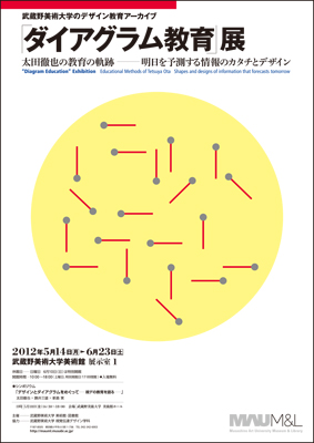 ダイアグラム教育」展 （武蔵野美術大学 美術館・図書館） ｜Tokyo Art