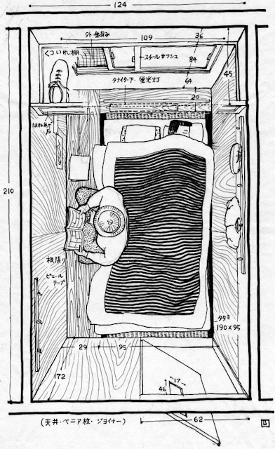 超絶記録！西山夘三のすまい採集帖」展 （LIXIL ギャラリー 1 & 2