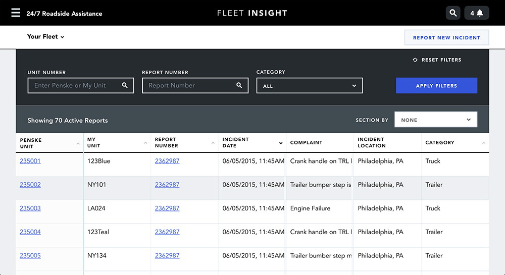 Penske fleet management