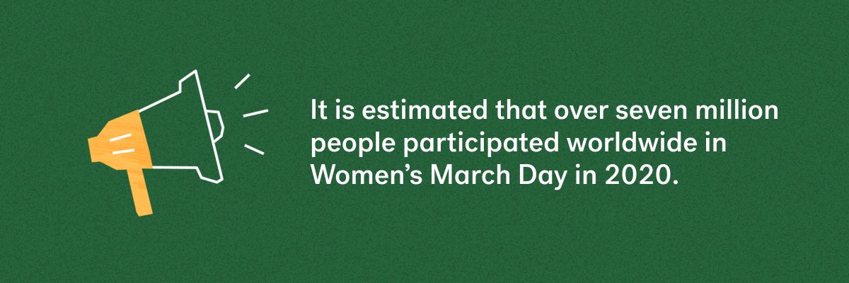 It is estimated that over seven million people participated worldwide in Women's March Day 2020.