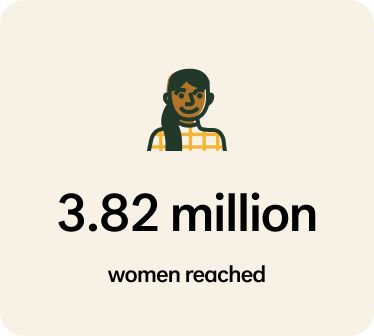 Female illustration above 3.82 million women reached statistic