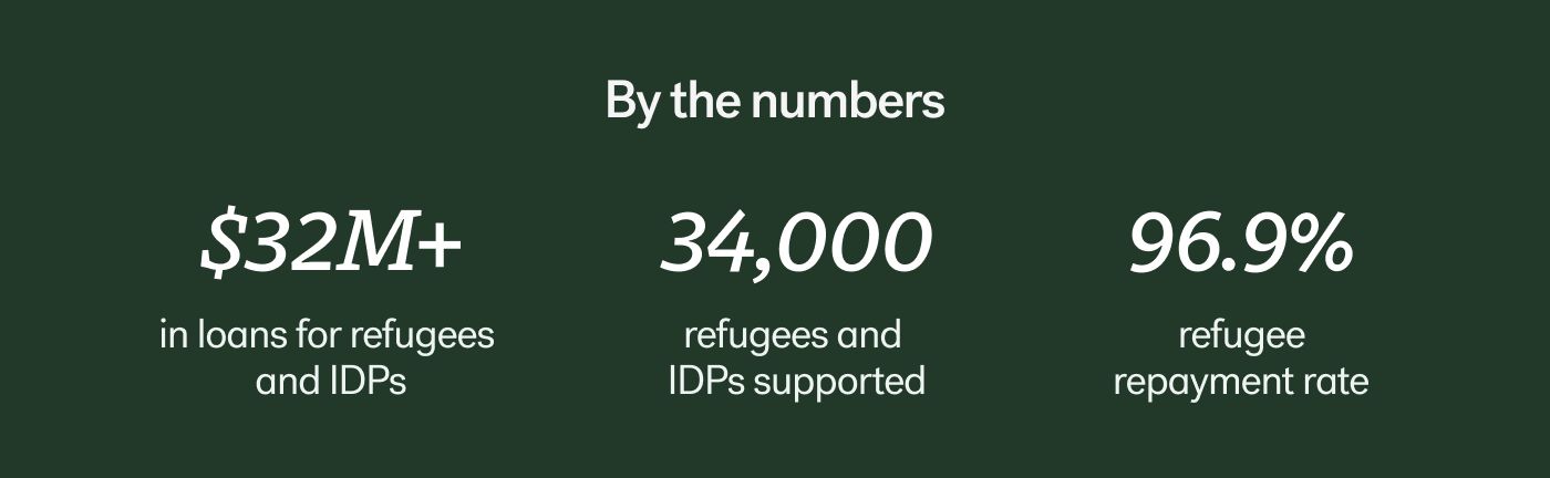 refugees-impact-stats