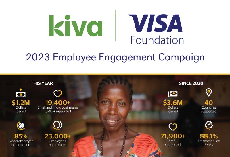 Visa and Kiva partner on most successful employee engagement