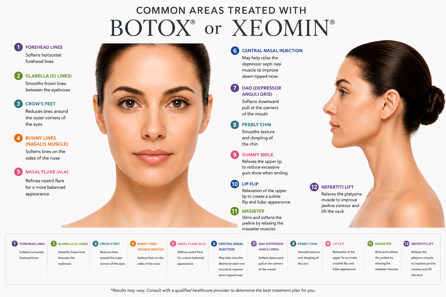 Allure Medical treatment imagery from Figma