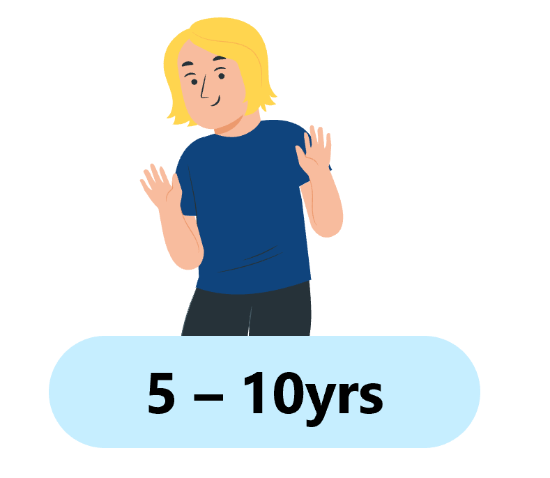 the image shows a cartoon style person with blonde hair wearing a blue t-shirt