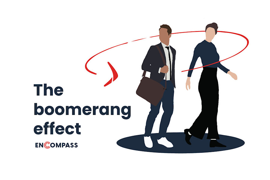 The Boomerang Effect Technologies