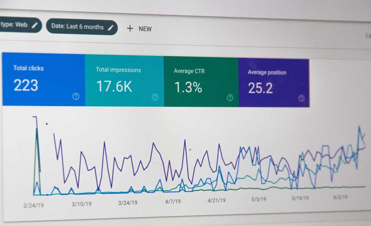 使用谷歌分析(Google Analytics)监控网站数据-跨境电商自建站运营系列(5)