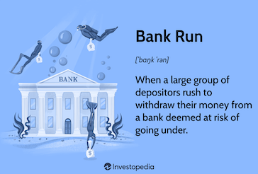 Bank run definition from Investopedia