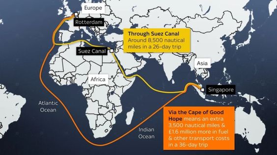 Cargo ship routes from Singapore to Europe