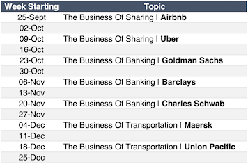 Upcoming TBO businesses table